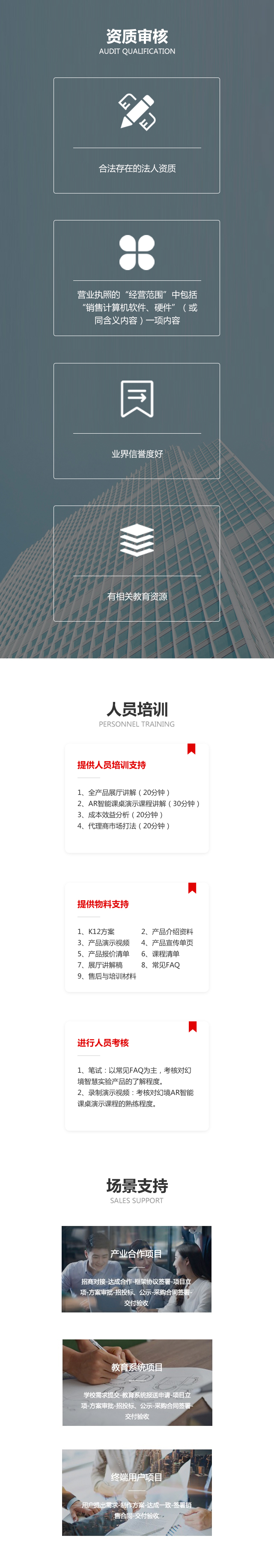 招商加盟a