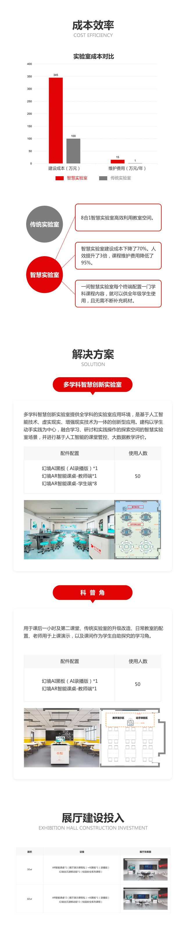招商加盟a