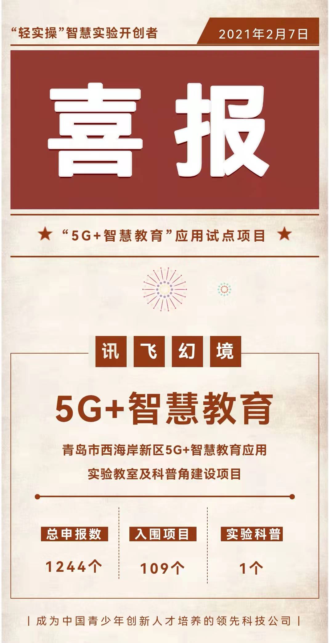 千分之一！工信部、教育部發(fā)布“5G+智慧教育”應(yīng)用試點(diǎn)項(xiàng)目名單，訊飛幻境成為實(shí)驗(yàn)科普領(lǐng)域唯一入選企業(yè)