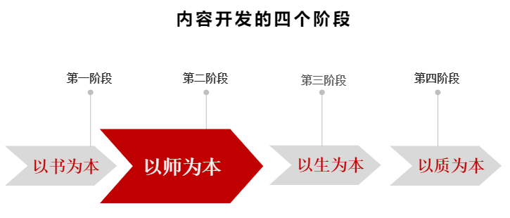 訊飛幻境成立元宇宙大師實驗室，聚焦新課標、開啟新學期！