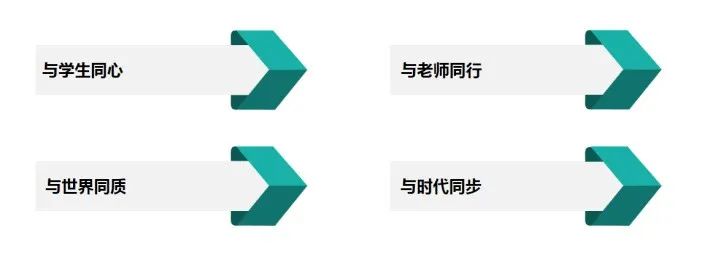 訊飛幻境成立元宇宙大師實驗室，聚焦新課標、開啟新學期！