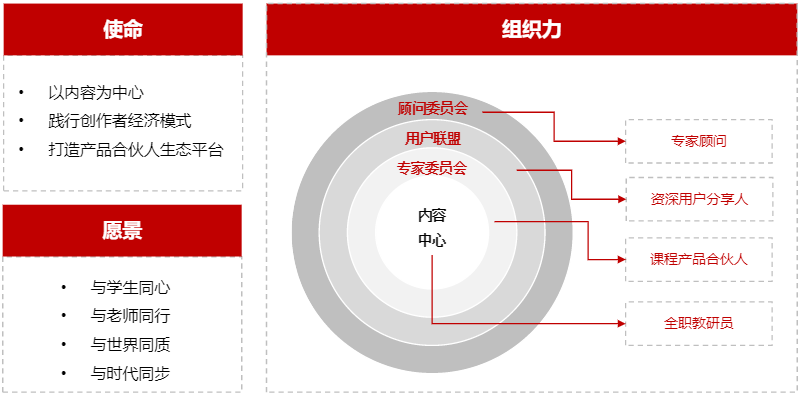 訊飛幻境成立元宇宙大師實驗室，聚焦新課標、開啟新學期！
