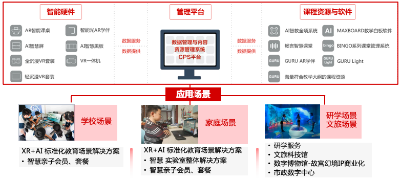 強(qiáng)化執(zhí)行落實(shí)，堅(jiān)定落實(shí)執(zhí)行監(jiān)督，訊飛幻境召開2022年11月份經(jīng)營管理工作會議