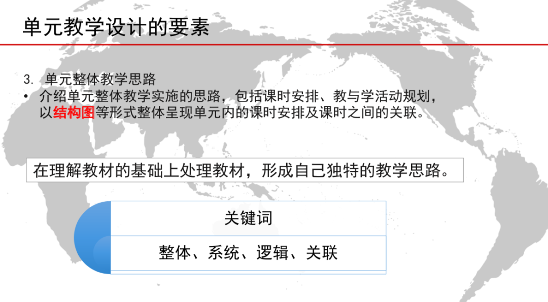 幻境元宇宙大師實(shí)驗(yàn)室【專(zhuān)家有約】｜王老師：素養(yǎng)導(dǎo)向單元整體教學(xué)設(shè)計(jì)
