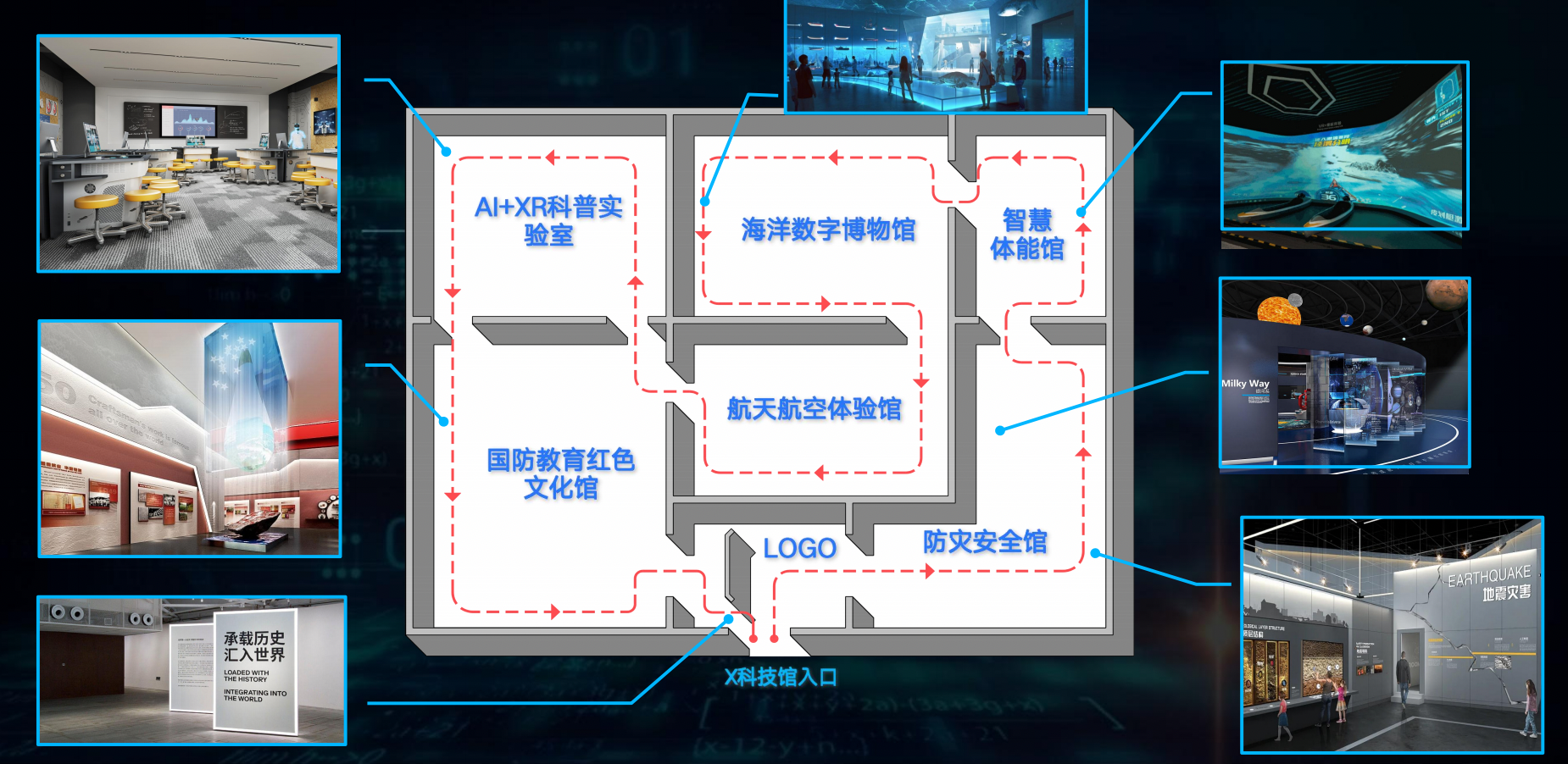 訊飛幻境&童行悅——青少年研學服務戰(zhàn)略合作簽約儀式圓滿舉行